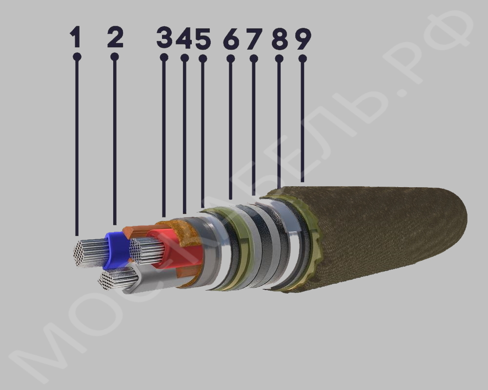 конструкция кабеля ААБлШв-4 жилы