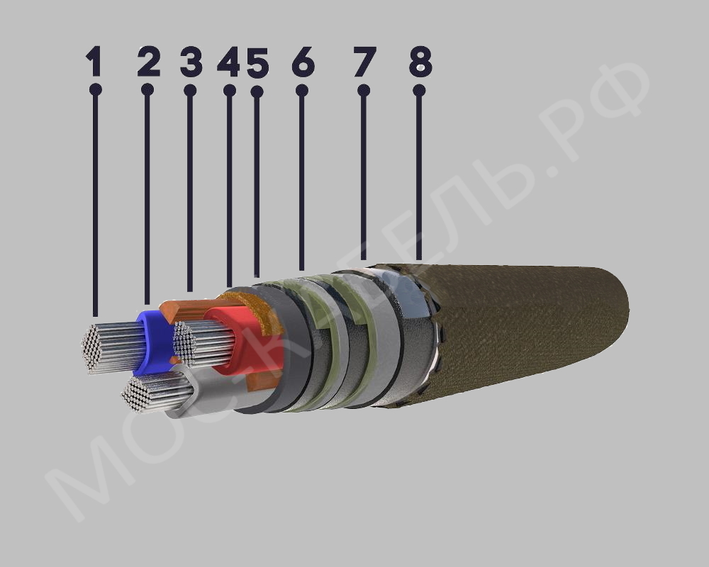 конструкция кабеля ЦАСБ2л 3х185+1х95