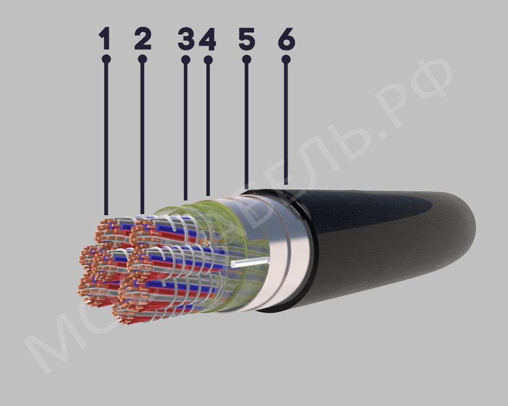 конструкция кабеля ТППэпЗ