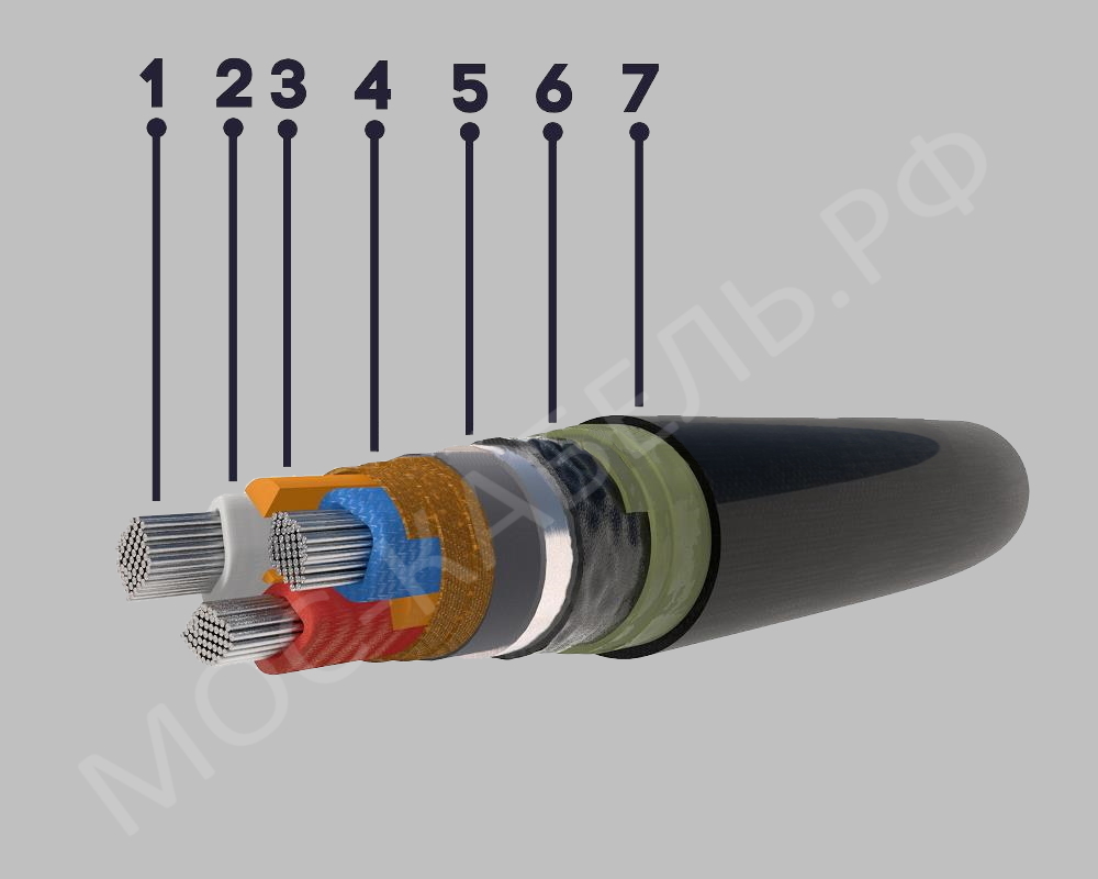 конструкция кабеля ЦААШв 4х240